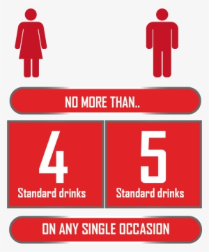 If You Are Suffering From A Drug Or Alcohol Problem - Men And Women Equal