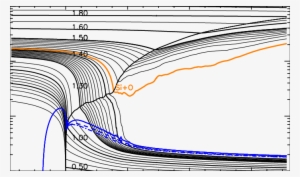 Trajectories Of The Mass Shells In The Core Of An Exploding - Illustration