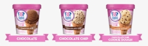 Free Png Baskin Robbin Transparent Images Png Png Images - Baskin Robbins Ice Cream, Chocolate Chip - 14 Fl Oz