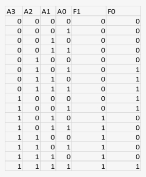 Enter Image Description Here - Number