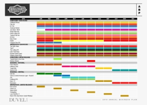 Boulevard Brewing Logo - Boulevard 2018 Release Calendar