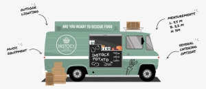 Image Result For Food Truck - Food Truck