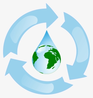 Globe Clipart Water - Water Recycling