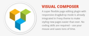 Responsive Multi-purpose Wordpress Theme - Visual Composer