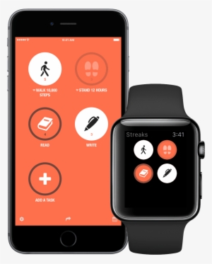 Good Habits Are Hard To Form - Personal Goal Setting