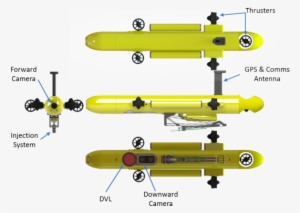 Cotsbot Fighting Crown Of Thorns Starfish Qut Media - Cotsbot Robot