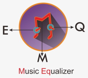 Ide Musi Equalizer - The Equalizer