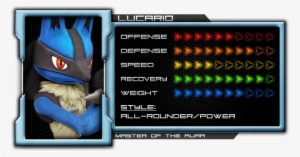 Lucario - Mr. Game And Watch