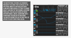 Freak Q By Chaos Culture Master Panel Infographic - Chaos Culture
