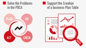 Our Specialists In Each Field Will Support Multifaceted - Marketing External Png