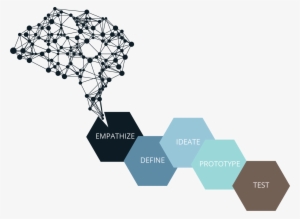 Picture Royalty Free Scope Transparent Design - Neural Network Icon Png