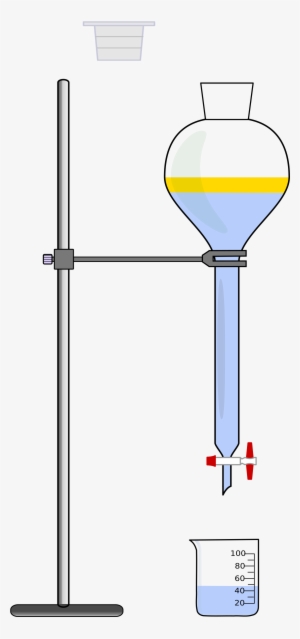 This Free Icons Png Design Of Separatory Funnel