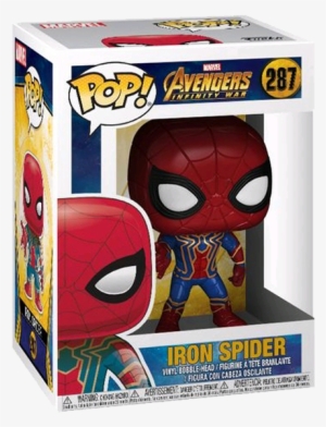 Avengers Infinity War