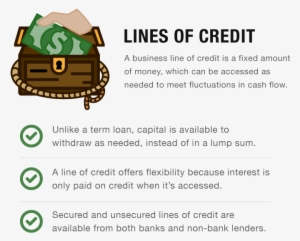 A Business Line Of Credit - Cartoon