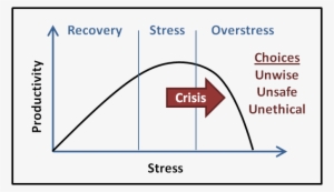 2013 06 24 Stressgraph - Portable Network Graphics