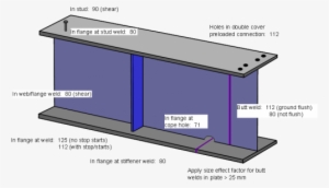 R17 Fig12 - Tension Member In Steel Structure