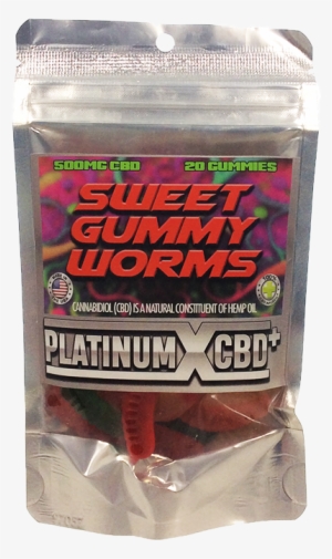 Quick View - Gummy Candy