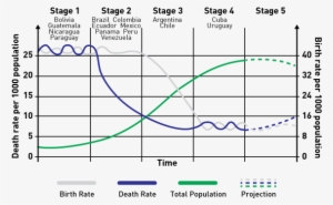 Beautiful 32 Cool Spotlight Effect Stage Png With 32 - Diagram