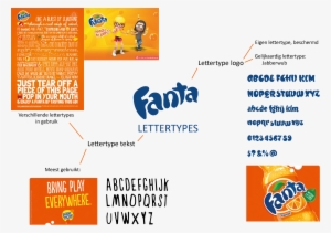 Onderzoek Van Lettertypes Zowel Uit Het Logo Als In - Fanta Banana Icee 2.5 Gal Bib