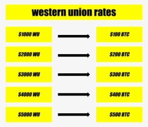 Dessin Sans Titre - Number