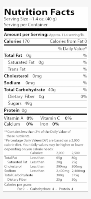 Bok Choy Soup - Nutrition Label