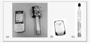 A) V1240 Smartphone And Adrenaline Injector With 3d