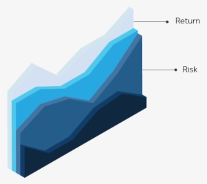 Investing - Portable Network Graphics