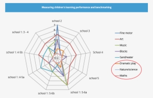 Advice - Red Back Web Dart Flights