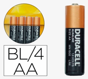 Duracell