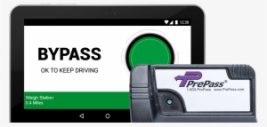 Good, Better, Best - Mobile Phone