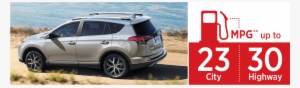 2018 Toyota Rav4 Model Msrp - Rav 4 2018 Vs 2019