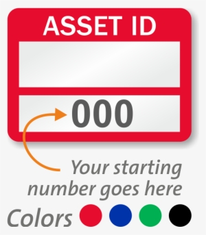 Zoom, Price, Buy - Fire Extinguisher Number Labels