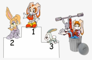 Best-bunny - Cream The Rabbit