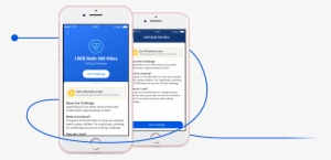 Personal And Social Challenges - Physical Fitness