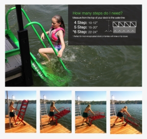 Have You Been Avoiding The Water Due To Difficulties