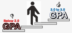 Clip Arts Related To - 3.0 Gpa Or Higher