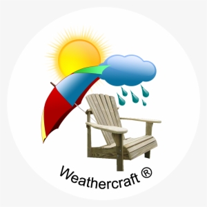 Weathercraft® Outdoor Furniture Products Are Completely - Logo