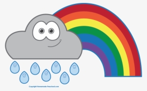 Click To Save Image - Cloud