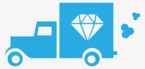 Insured Overnight Shipping, Absolutely Free - Free Insured Shipping