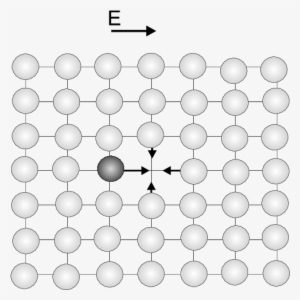 Square Lattice In Which All Sites Except One Are Filled - Shutterstock Web Icon