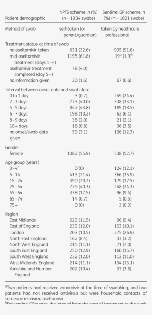 3 Picture Frame Home Ideas Dimension Image - Population Study