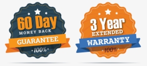 3 Year Extended Warranty & 60 Day Money Back Guarantee - Nirlon Induction Base Non-stick Deep Kadai