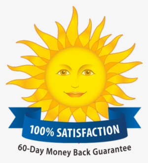 60 Day Money Back Guarantee - Renew Life Supplements Logo
