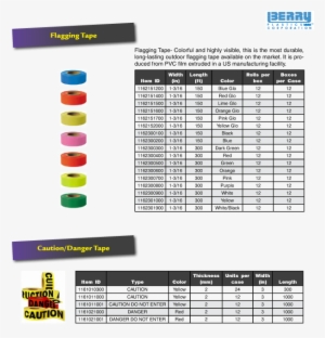 Drums & Buckets - Number