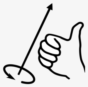 If You Now Apply The Right Hand Rule For The Positive - Maxwell's Right Hand Thumb Rule