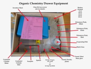 Organic Chemistry Student Lab Drawer - University Of Puget Sound