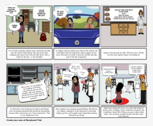 A Bad Day In Chemistry - Chemistry