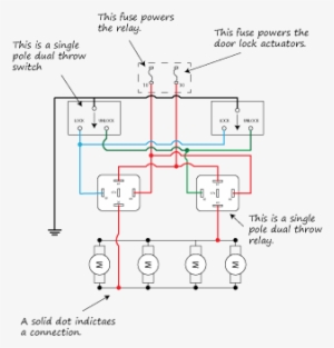 Read More Learn More - Ase Practice Test