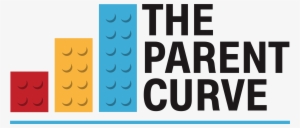 The Parent Curve Offers A Look At The Norms And Numbers - Mini