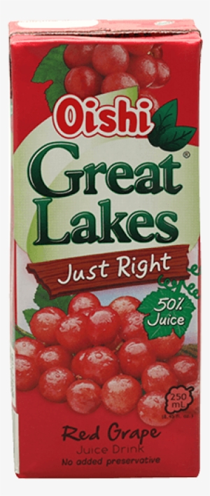 Red Grape - Seedless Fruit